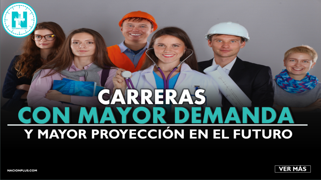 Carreras con mayor demanda en Ecuador - Nación Plus